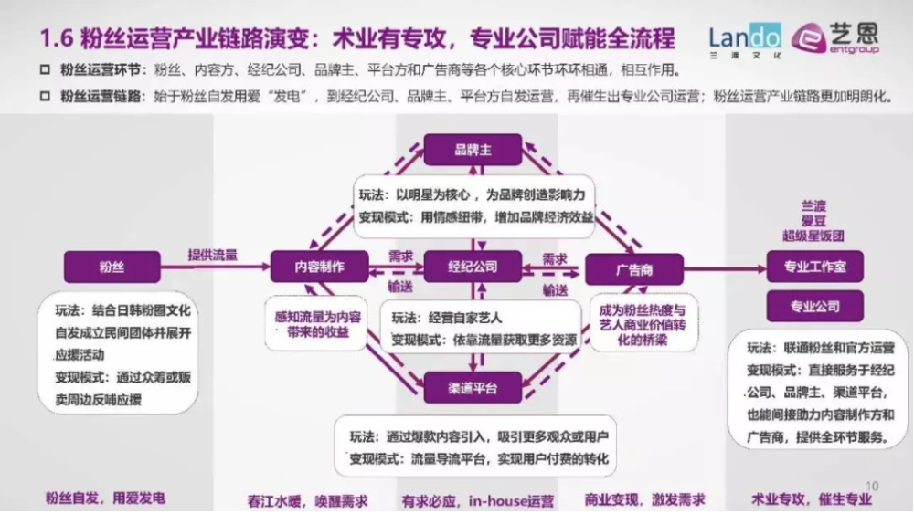 新奥门特免费资料大全今天的图片,深入执行数据方案_粉丝版43.221