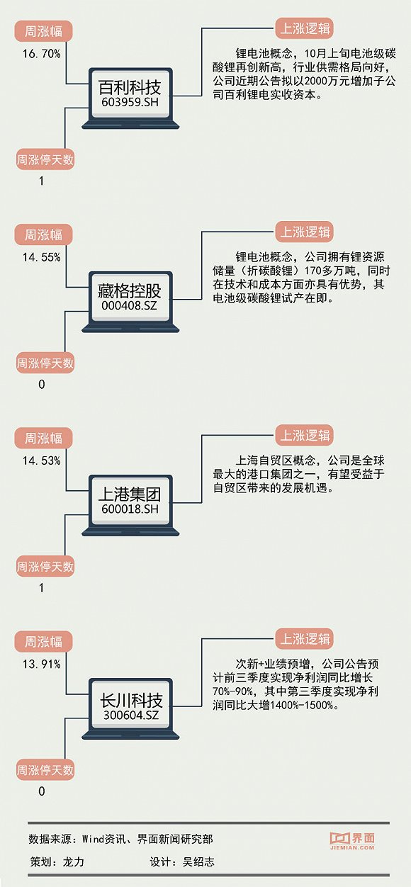 2021年澳门今晚开什么特马,专业分析解释定义_Plus45.619