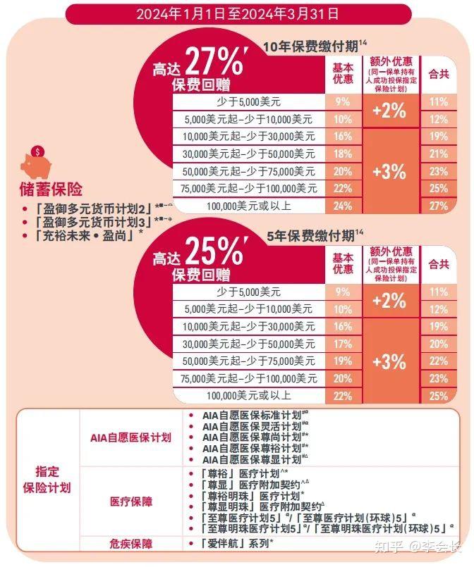 早推揭秘提升2024一肖一码,专业解析说明_冒险款14.559