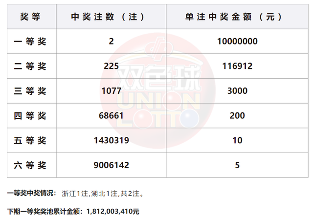 2024年新奥门王中王开奖结果,专家解答解释定义_复刻款78.747