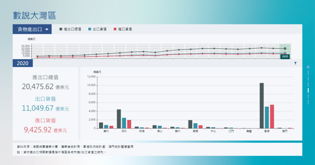 2024澳门正版精准资料86期,统计数据解释定义_安卓版52.432