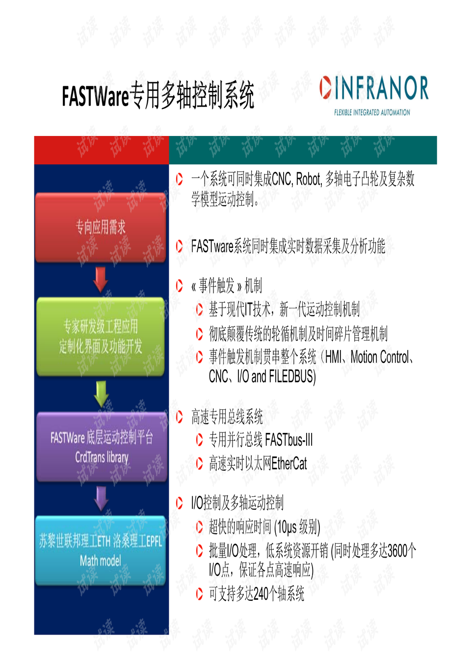 2024新澳资料大全免费,连贯性执行方法评估_PT41.924