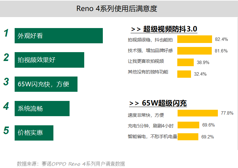 新奥门特免费资料大全,数据解析导向计划_V275.101