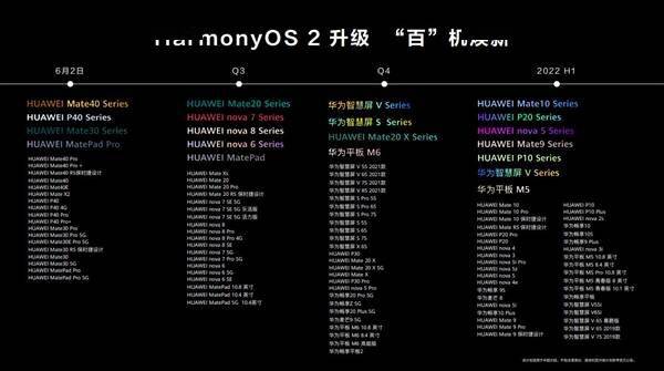 2024新奥历史开奖记录,实地解读说明_HarmonyOS58.243