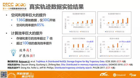 2024年澳门天天开彩,数据导向实施步骤_完整版2.18