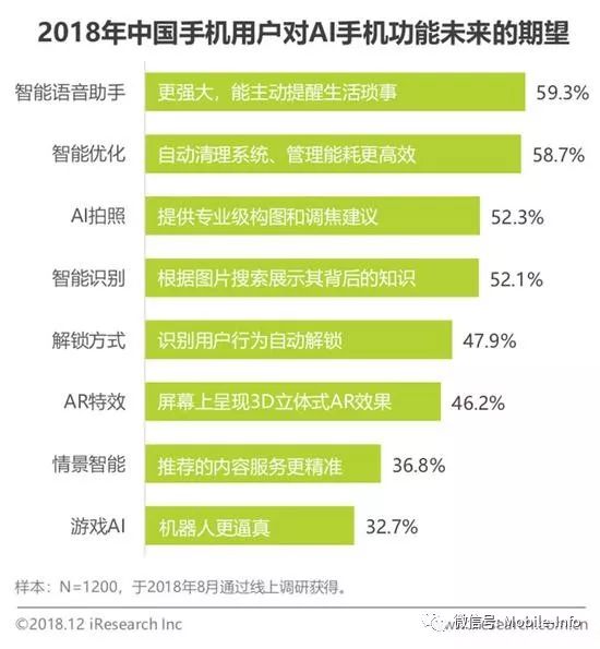 2024新奥资料免费精准051,重要性分析方法_10DM44.806