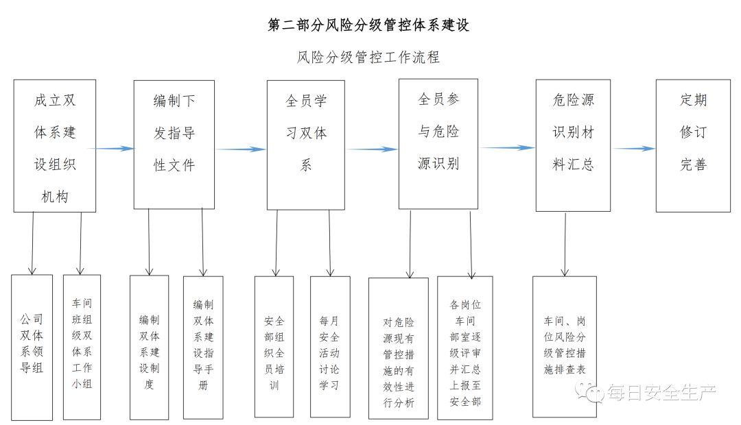 新奥门特免费资料大全,完整机制评估_VE版21.260