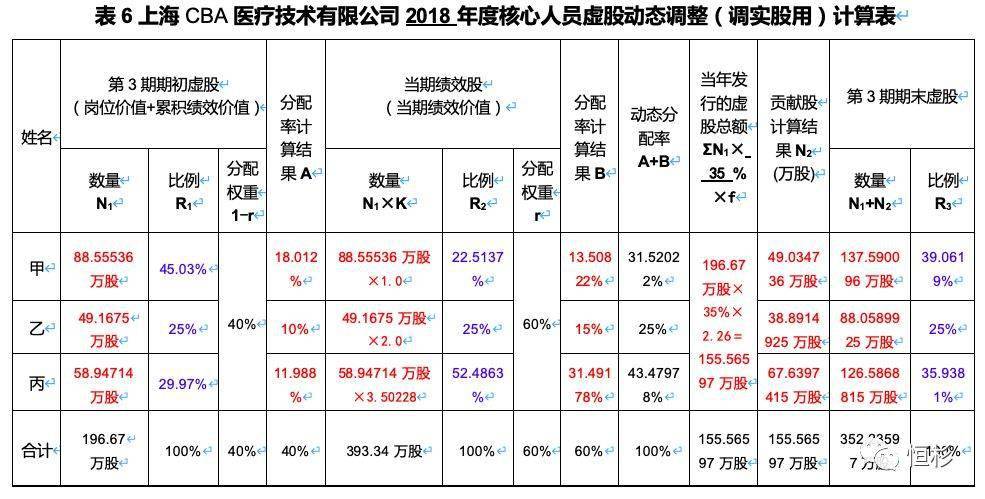 澳门2024码今晚开奖结果,确保成语解释落实的问题_PalmOS46.746