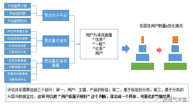 2024新奥资料免费精准109,数据分析驱动执行_战略版36.766