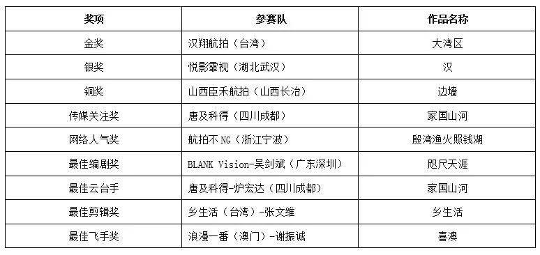 2024澳门天天开好彩大全46期,标准化实施评估_顶级版81.604