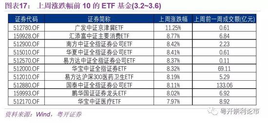 2024今晚新澳开奖号码,前瞻性战略定义探讨_苹果版23.377