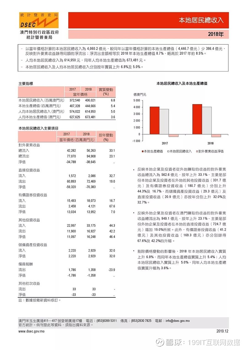 澳门六和资料大会,全面数据策略解析_Hybrid77.276