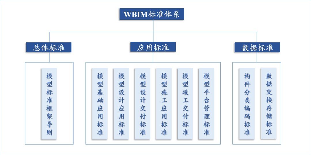 奥门一码一肖一特一中,全面数据应用执行_AP48.354