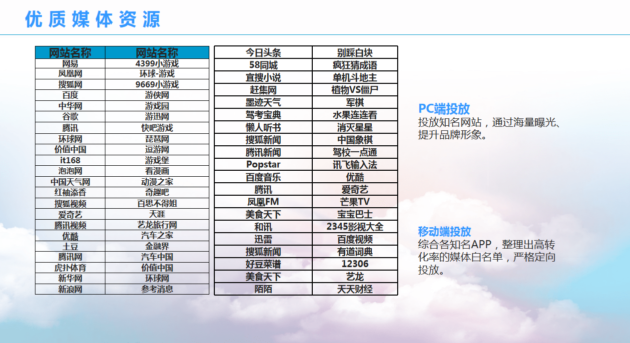 2024新澳门资料最精准免费大全,创新性方案设计_1440p128.118