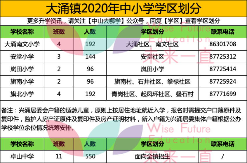 澳门今晚开奖结果号码,最新成果解析说明_Essential86.229