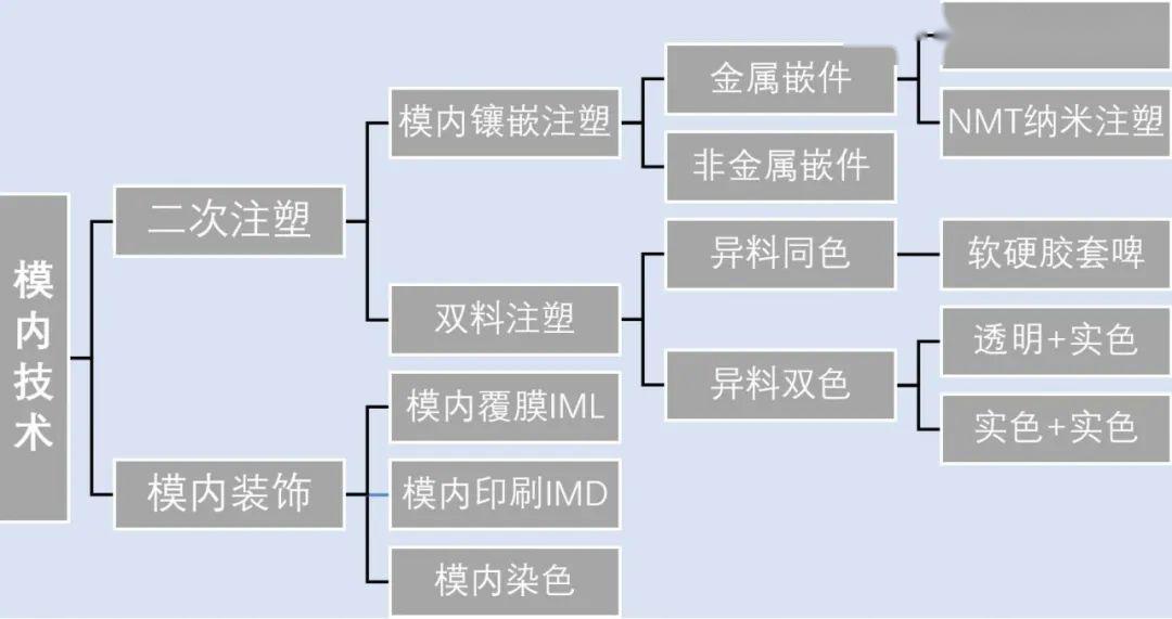 新奥内部精准大全,灵活设计操作方案_N版27.192