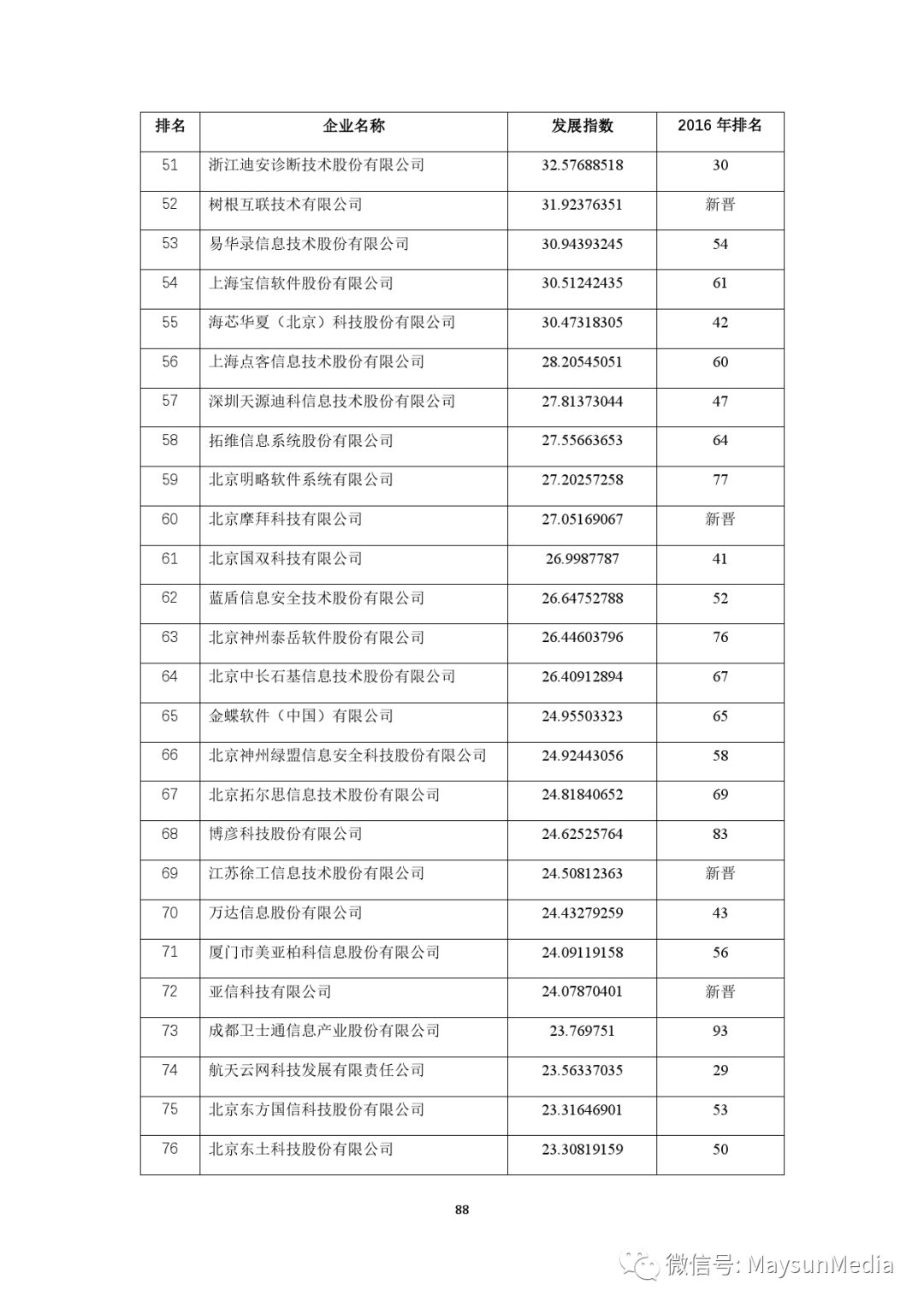 2024澳门天天开好彩大全开奖记录走势图,实地数据评估解析_XP79.335