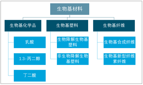 新奥新澳门原料免费资料,多元化方案执行策略_专属版74.755