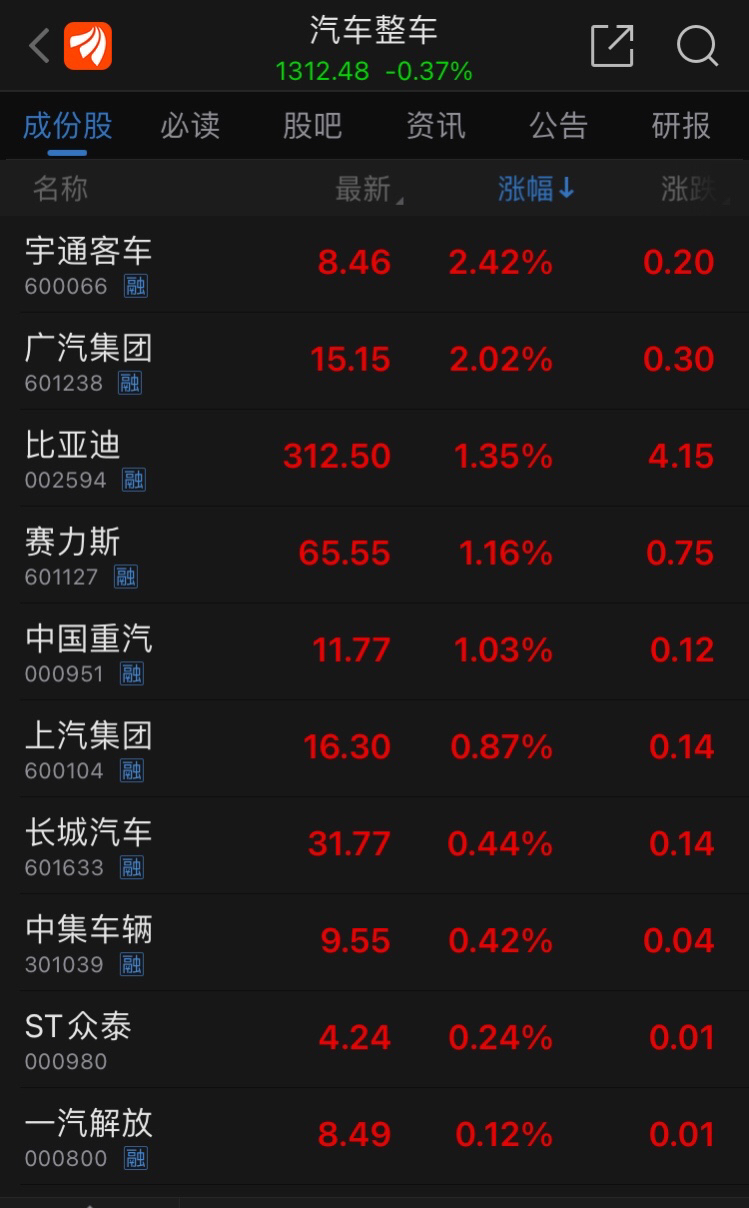 2024年新澳门今晚开奖结果查询,仿真实现技术_黄金版19.457