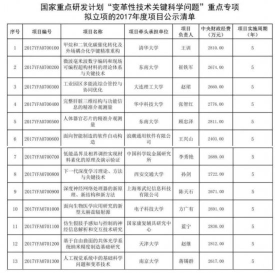 澳门一肖一码一一特一中厂,快速响应计划分析_豪华款61.878