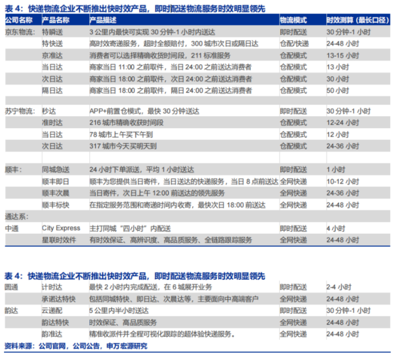 2024新澳门传真免费资料,实时更新解析说明_3DM36.718