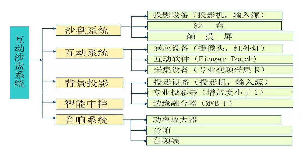 2O24年澳门今晚开码料,系统化推进策略研讨_MT80.150