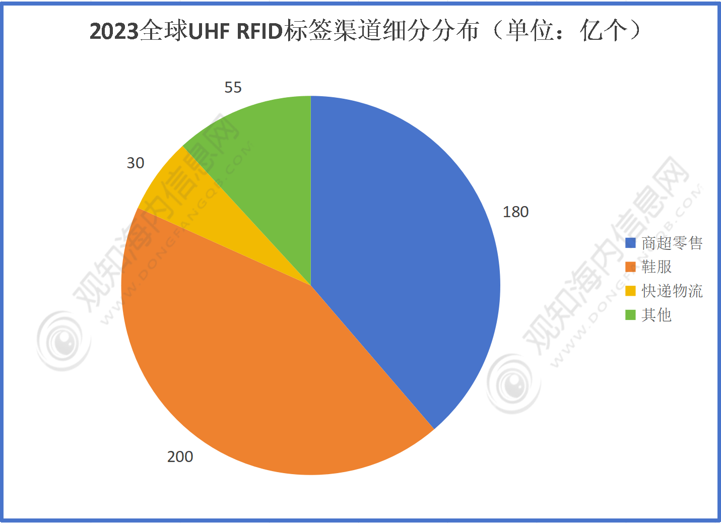 2024新澳门今天晚上开什么生肖,实时说明解析_Ultra87.313