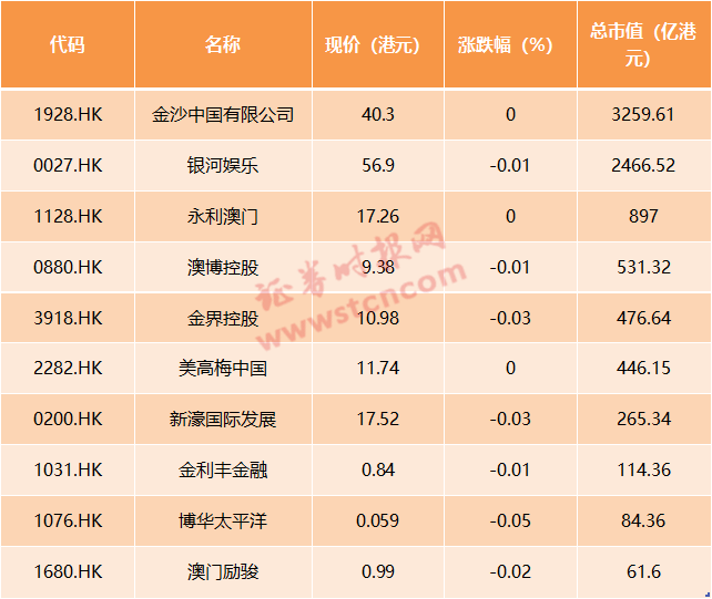 2024年新澳门天天开彩免费资料,迅速设计执行方案_复古款15.651