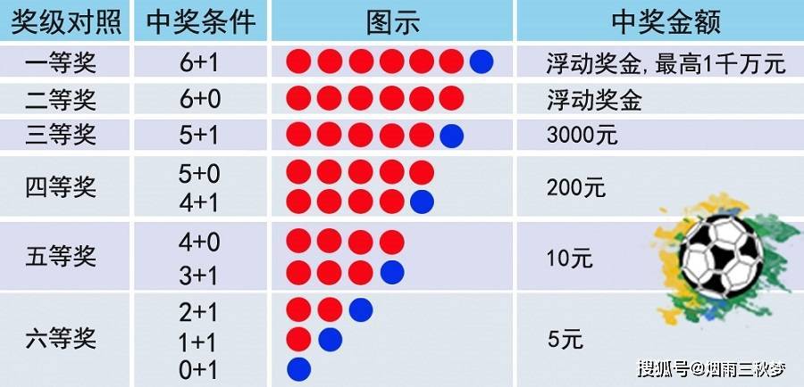 一码一码中奖免费公开资料,专家分析解释定义_静态版11.299