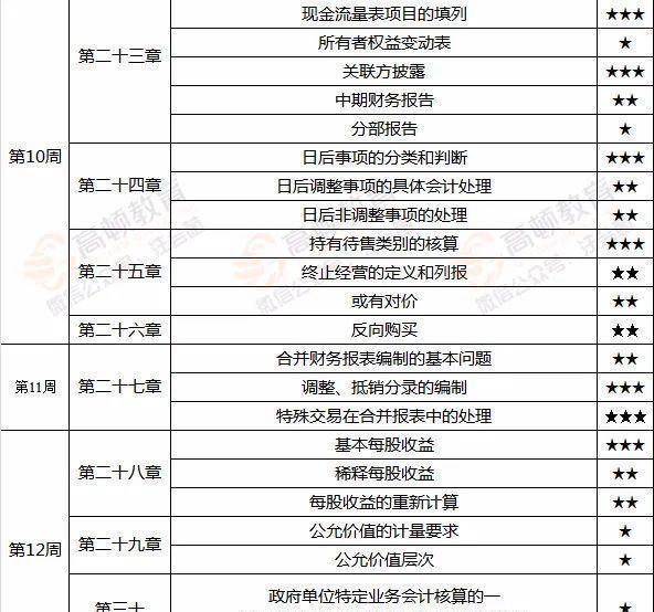 新澳最精准免费资料大全,高效计划分析实施_复刻款48.97