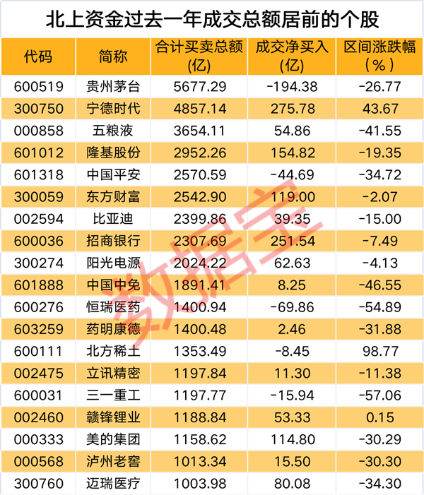 2024今晚开特马开奖结果,仿真实现方案_RX版73.481