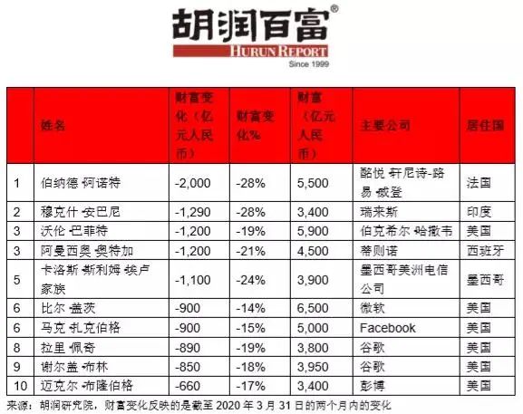 2024天天彩全年免费资料,时代资料解释落实_豪华款88.612