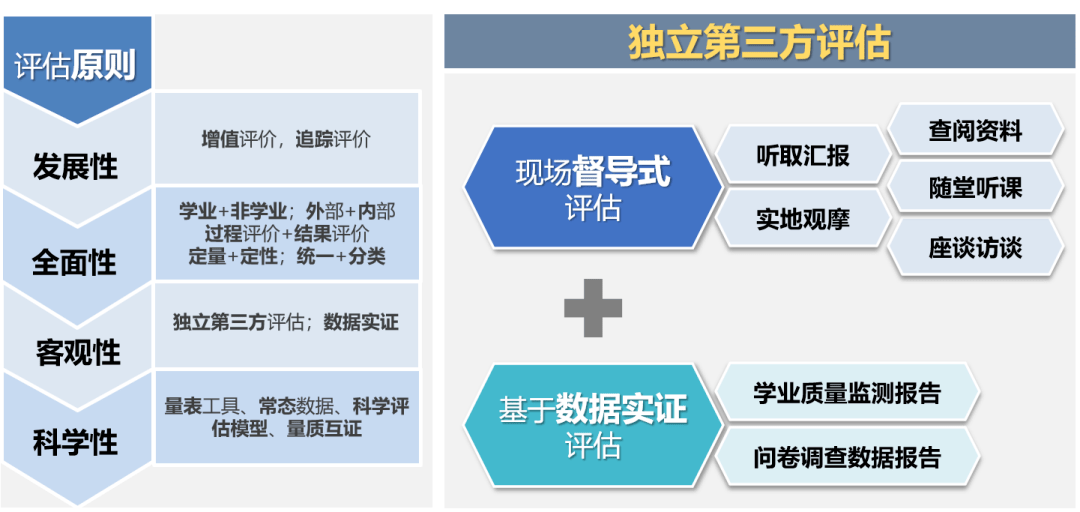 新奥门资料大全正版资料2023年最新版下载,安全性策略评估_QHD版71.758