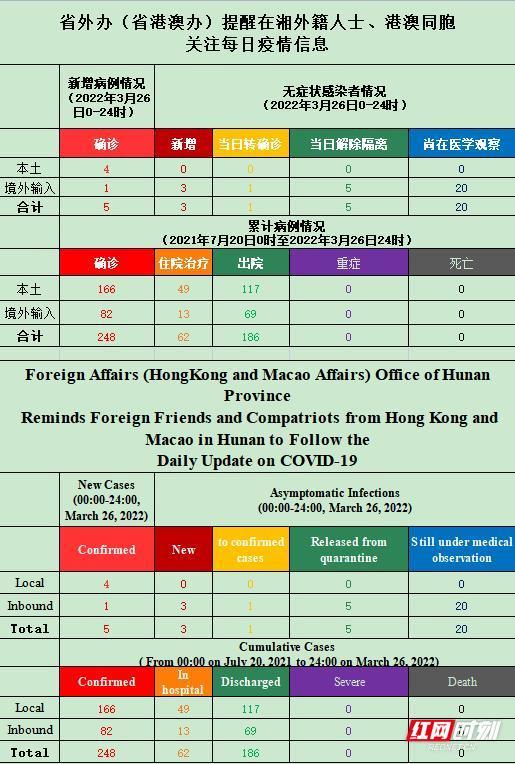 2004新澳门天天开好彩大全作睌开什么,国产化作答解释落实_视频版28.693