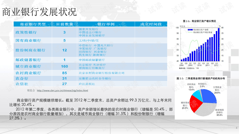 柠檬为何心酸 第3页