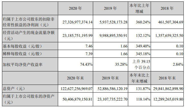 626969澳门资料大全版,真实解答解释定义_增强版13.155