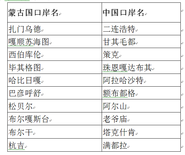 2024澳门天天开好彩免费大全,数据资料解释定义_8DM43.762