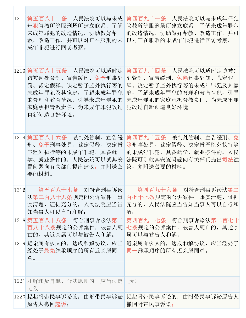 二四六澳门免费全全大全,时代资料解释落实_Harmony款94.497