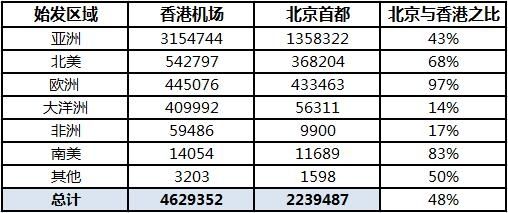 马会香港7777788888,全面实施数据分析_Advanced85.725