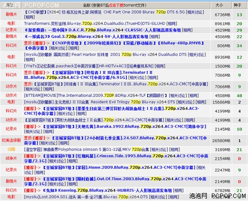 二四六好彩7777788888,数据解析支持方案_Device25.836