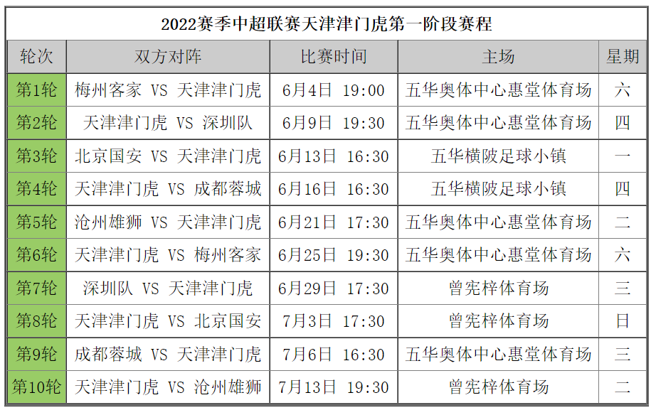 新澳今晚开奖结果查询表,权威解析说明_bundle83.67