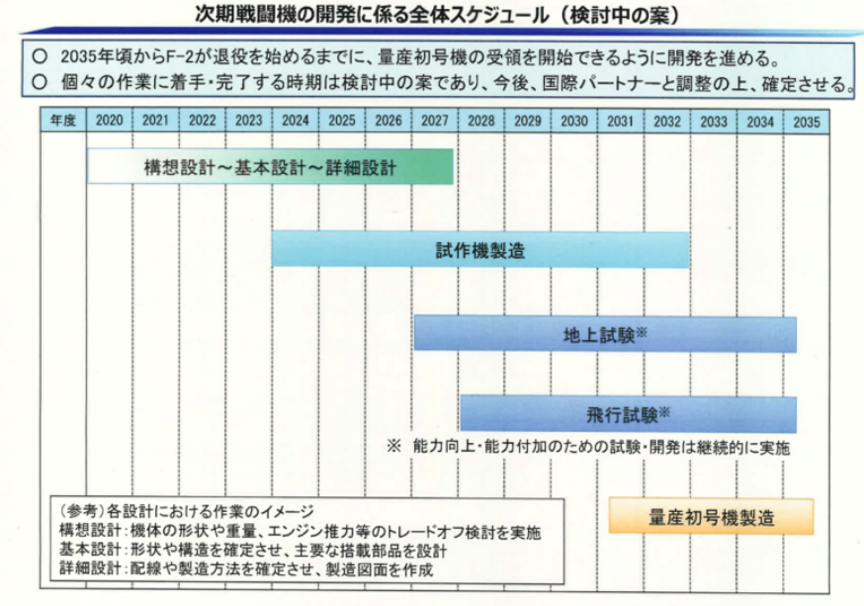 2024澳彩管家婆资料传真,整体讲解规划_投资版46.744