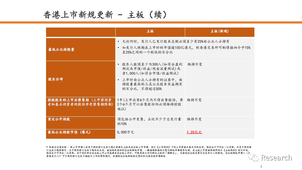 2024香港免费精准资料,持续设计解析方案_界面版99.478