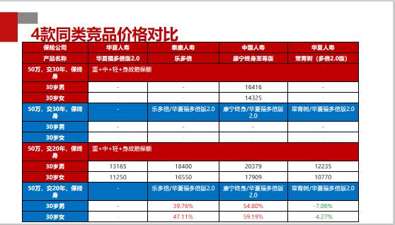 2024新澳免费资料,高效说明解析_安卓款86.884