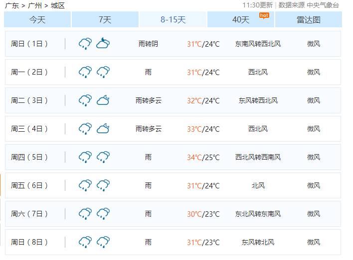 2024年新澳门今晚开奖结果查询,安全性方案设计_V版37.961