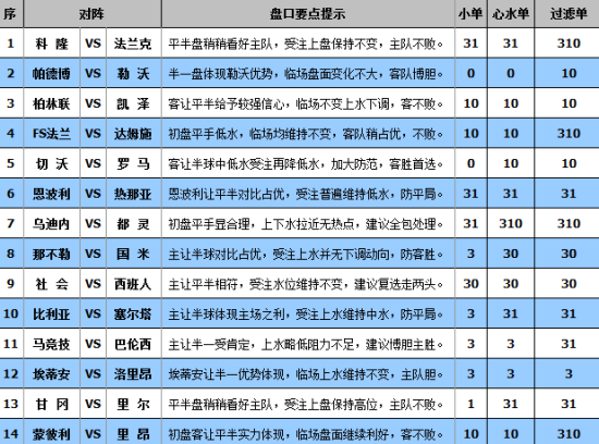 新澳门彩最新开奖结果,快速设计响应计划_RemixOS83.450