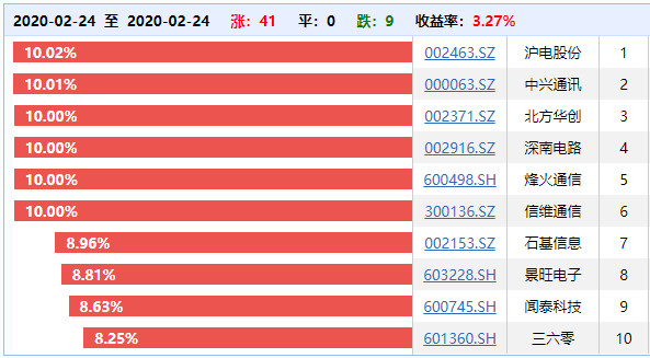 2024澳门最新开奖,权威分析解释定义_标配版30.33