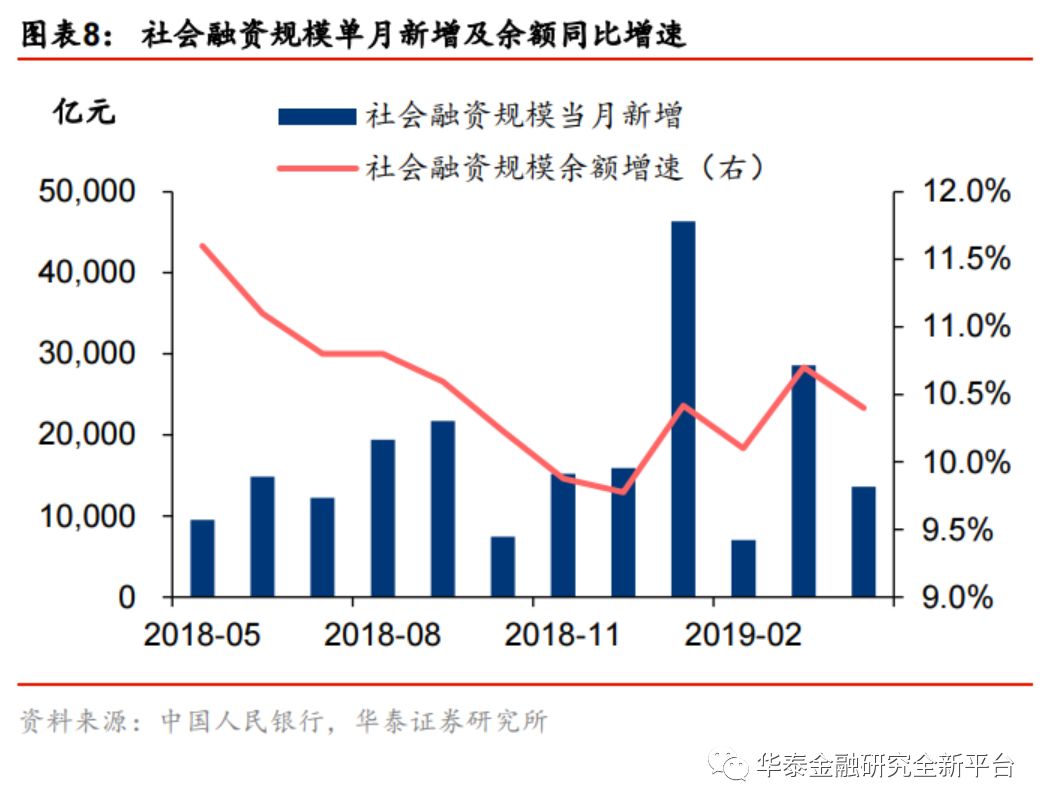 新奥门天天开奖资料大全,统计分析解析说明_Premium92.509