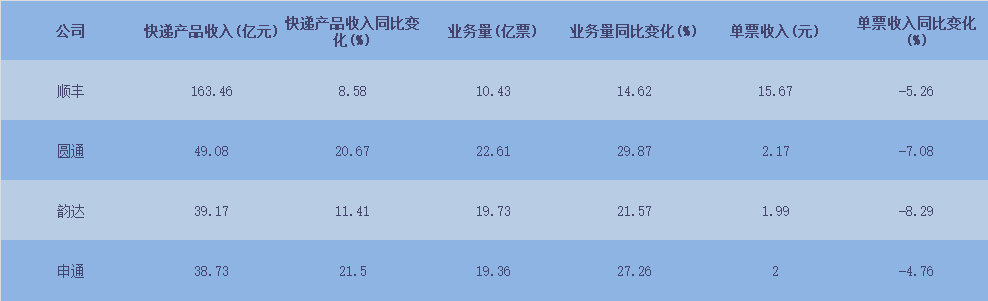 澳门四肖八码期期准免费公开_,数据分析驱动决策_LT18.392