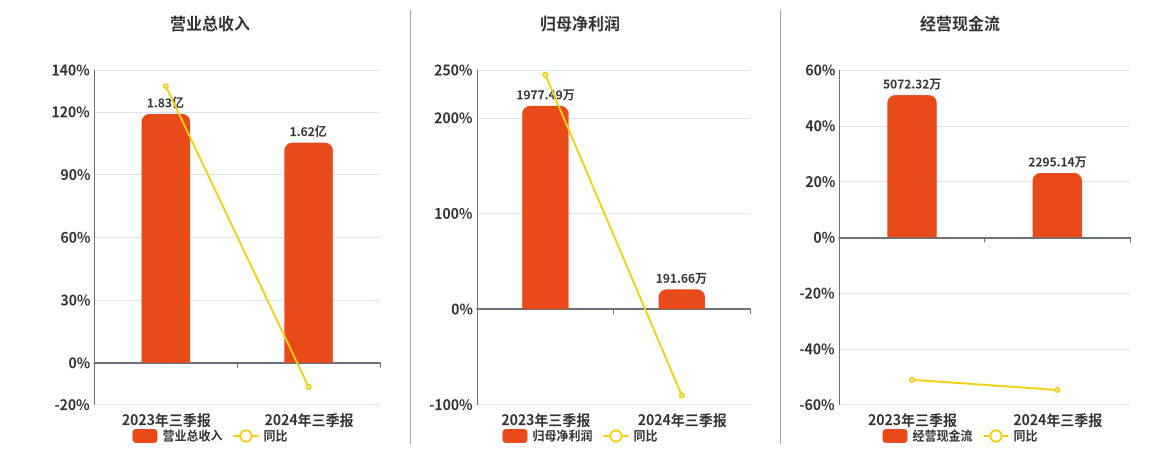 2024新澳门天天彩资料大全,数据支持策略分析_PalmOS29.191